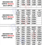 1pack 16/36/50Values 320PCS 720PCS 2500PCS 0603 0805 1206 SMD Capacitor Kit igmopnrq Assorted Kit ibuw 1PF ~ 1UF