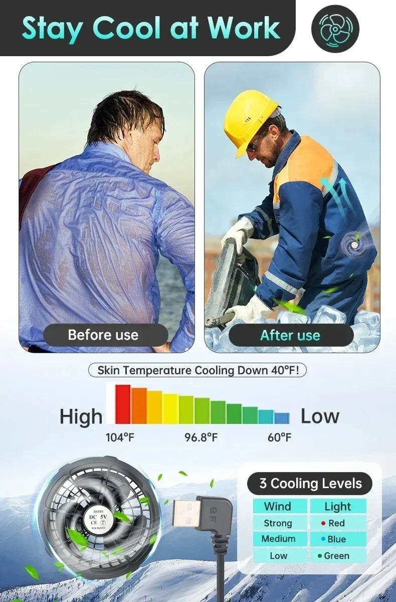 Air Conditioner Vest Cooling Fan 5V or 12V Adjustable Gear High Speed Fan For High Temperature Outdoor Work Fast Cooling DC Fan