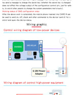 Sms Gsm Remote Control Switch Sim800C Stm32F103C8T6 1/2 Channel Relay Module for Greenhouse Oxygen Pump