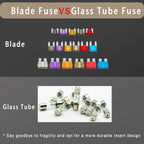 120Pcs Standard Auto Fuse Kit-ATO/ATC Blade Fuse Assortment (1A-35A) for Car Truck SUV Electrical Repair Replacement Electrical