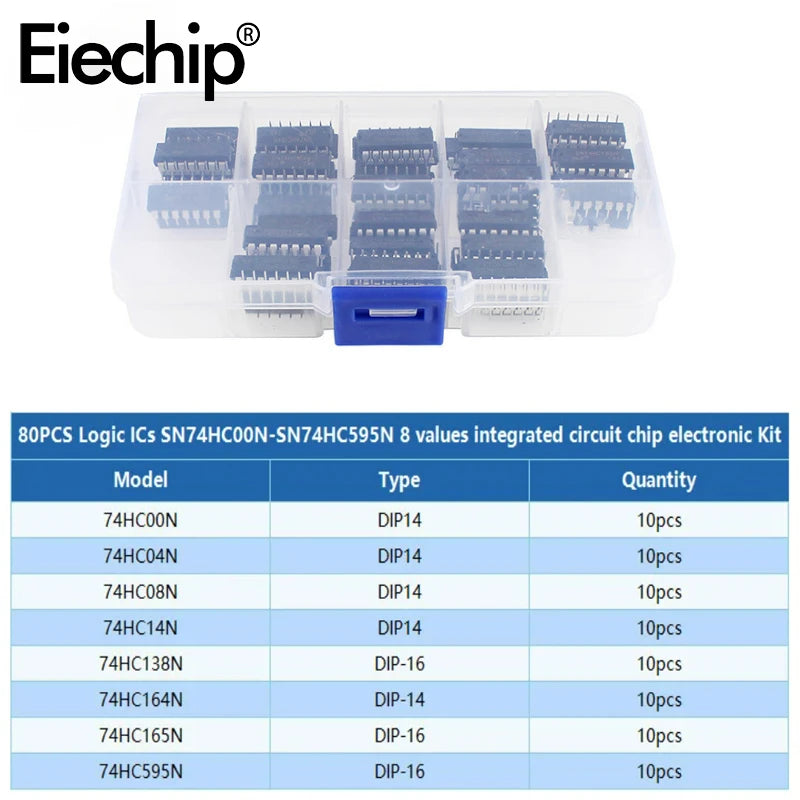 80PCS Integrated Circuit Logic IC Kit DIP-14 SN74HC00N SN74HC04N SN74HC08N SN74HC14N SN74HC138N SN74HC164N SN74HC165N SN74HC595N