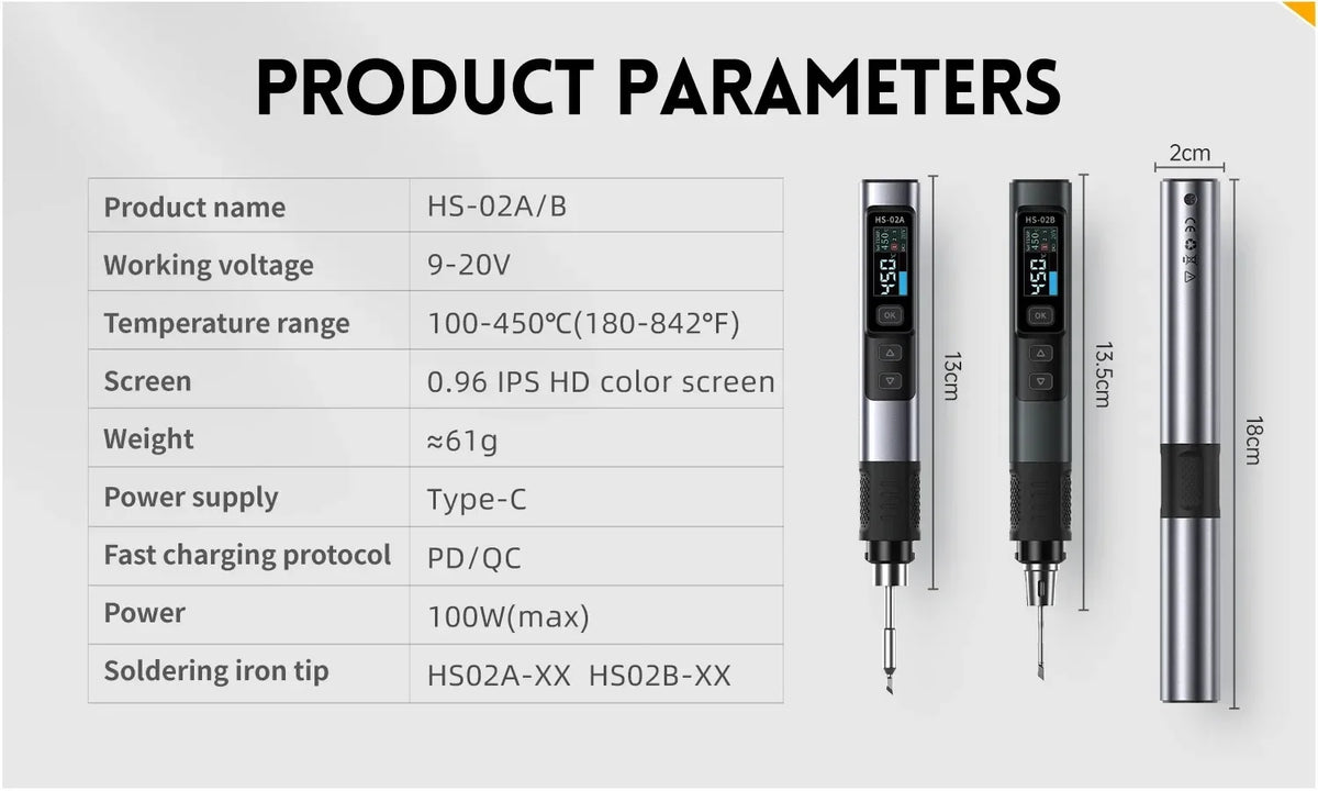 FNIRSI HS-02 Portable Intelligent Soldering Iron 100-450℃ Fast Heat Up 100W Type-C PD Fast Charging for Welding Repair Tools