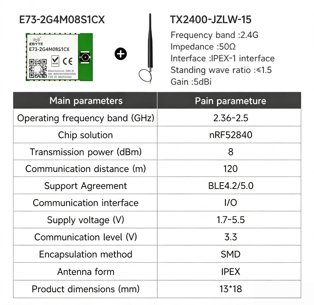 E73-2G4M08S1C/CX  E73-2G4M08S1E/EX E83-2G4M03S EBYTE E73 Series Wireless BLE Module BLE4.0/5.1/5.1 nRF52840 nRF52833 nRF5340