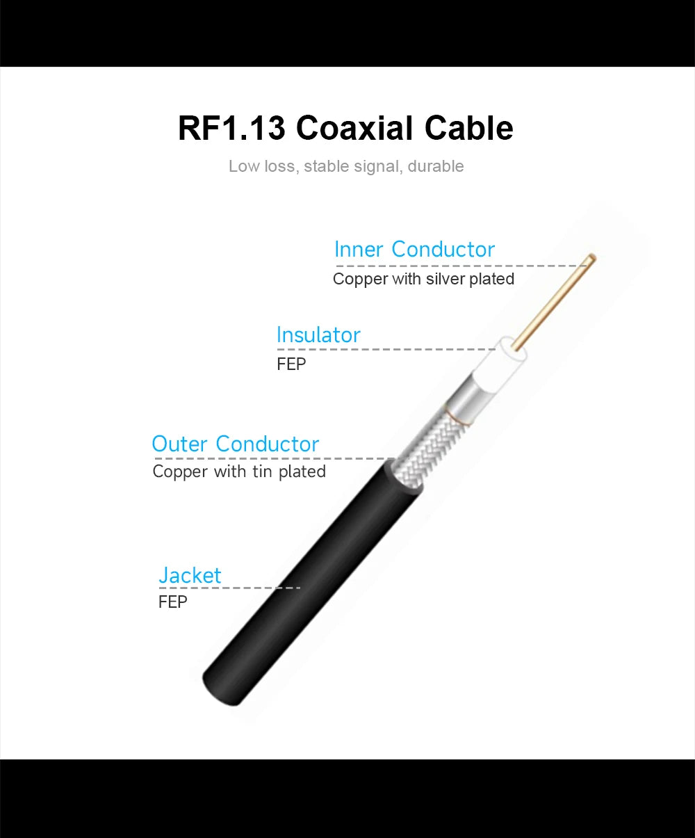 10pcs LoRa 915 MHz Antenna U.FL 915M Embedded Antennas for Communication Module Motherboard Antenna FPC Aerial for PCB