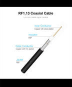 10pcs LoRa 915 MHz Antenna U.FL 915M Embedded Antennas for Communication Module Motherboard Antenna FPC Aerial for PCB