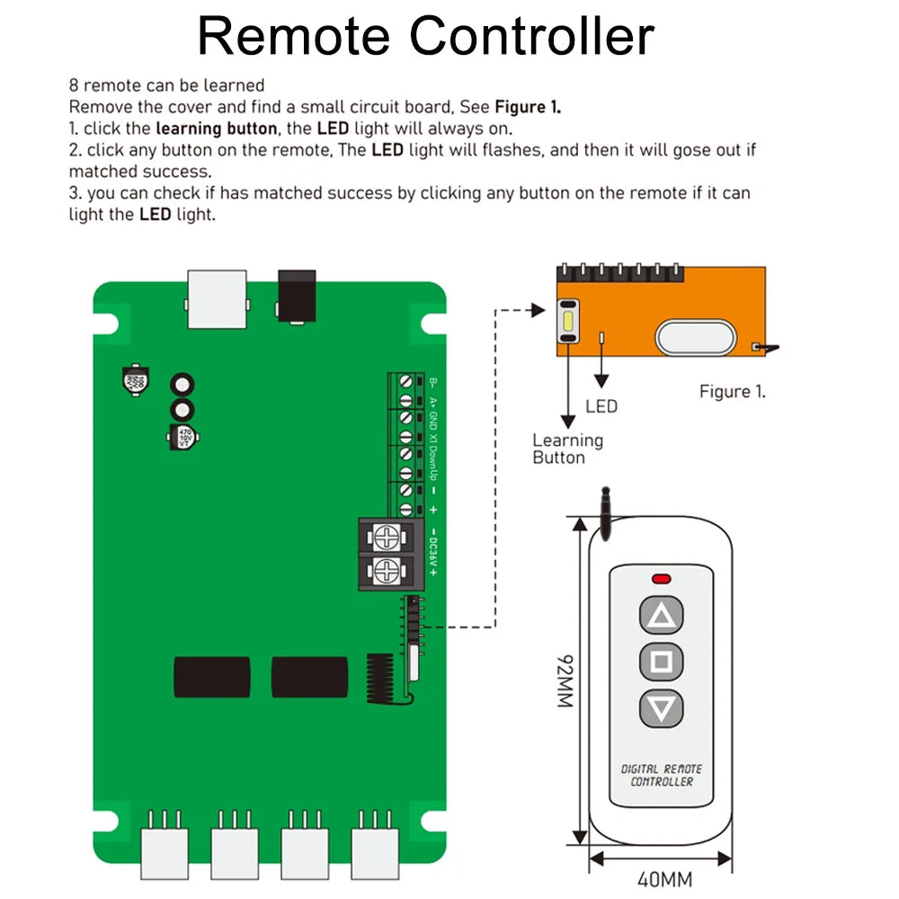 3000N 4Pieces Linear Actuators with Synchronous Control Hall Controller Set(1V4) 24V 50MM~1600MM Stroke 30kg~300kg Load 50MM/S