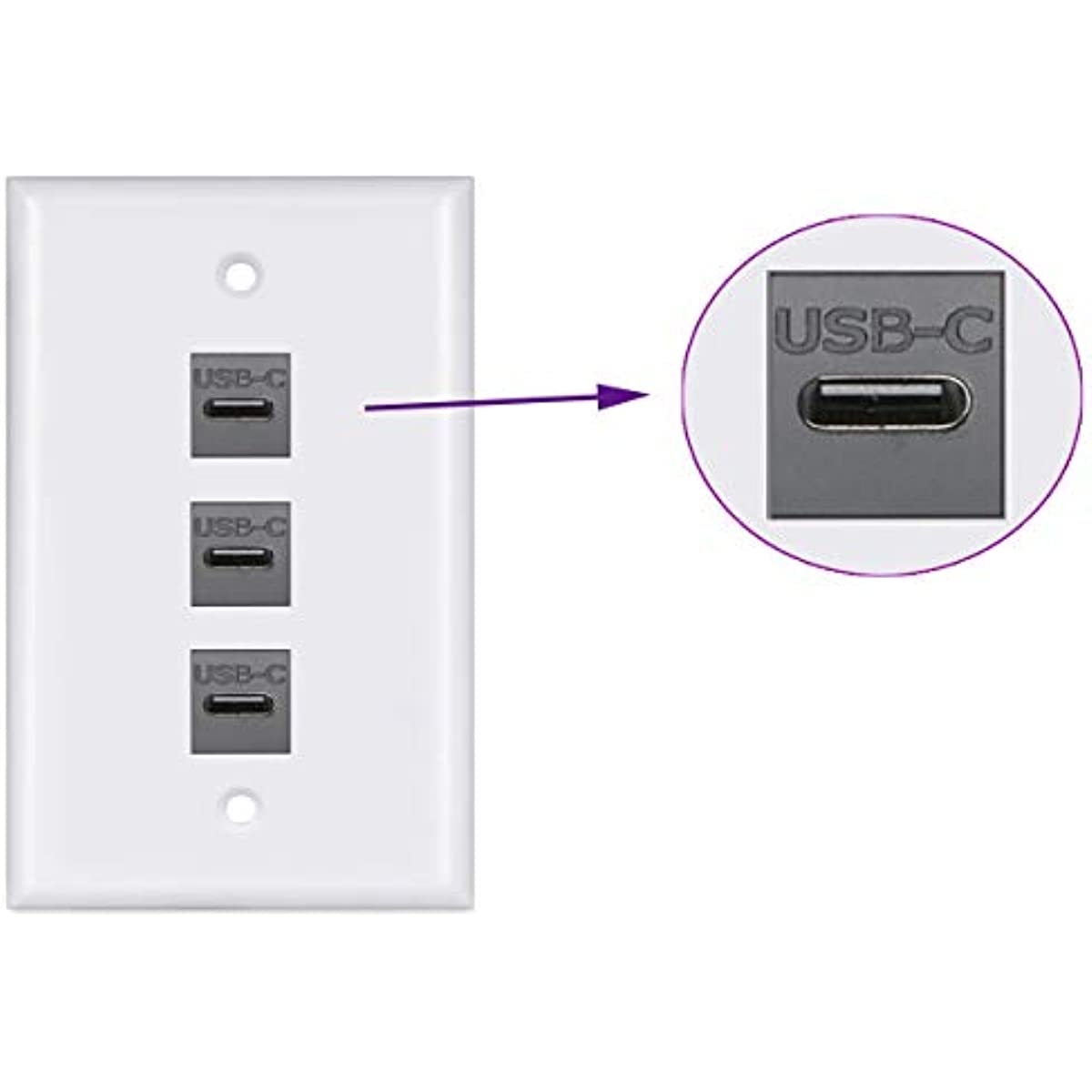 USB C Keystone Jack Inserts Adapter USB 3.1 Type-C Female to Female Insert Socket Coupler Connector for Wall Plate Outlet Panel