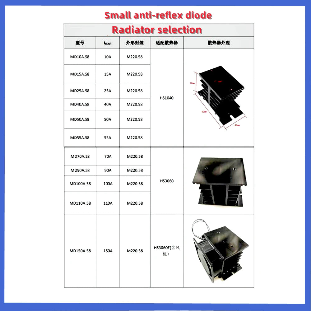 ZP100A 1000V Small anti-reverse diode ZP5A 10A 20A 25A 30A 40A 50A 70A Afterflow 90A 110A 150A 1000V Rectify M220.58 package