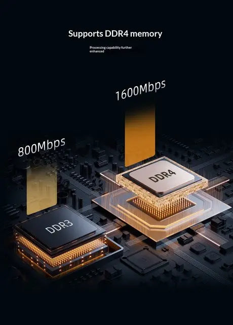Am62lx Industrial Development Board With Am62l32 Dual Cortex-a53 Processor, Am335x Upgrade, Can-fd and Tsn Tronlong Ti