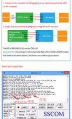 ATGM332D 5N31 GPS Beidou GLONASS three-mode satellite receiving module SMA replaces NEO-M8N