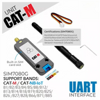 Official M5Stack CatM NB IoT Dual-Mode Wireless Communication Module SIM7080G IoT Module
