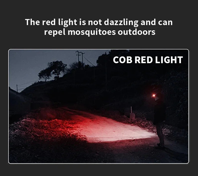 HOMEFISH COB LED Headlamp Induction USB Rechargeable Head Flashlight Powerful Work Light for Outdoors Camping Fishing
