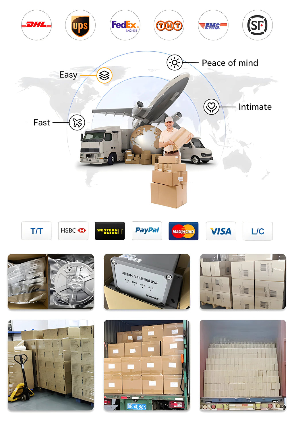 ZED-F9K-01A 184-Channel GNSS Module Development Board RTK NMEA/UBX/RTCM3.3 Protocols RTK Convergence  10s 2.7-3.6V Supply