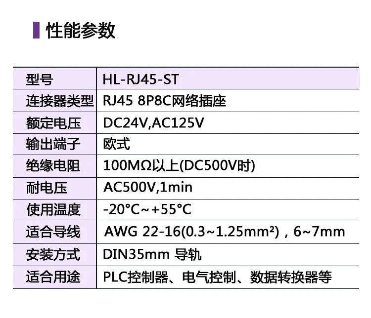 RJ45 Adapter Terminal RJ45 Adapter Terminal Cat5e Cat6 Adapter Board Network Port DIN35 Guide Rail Installation