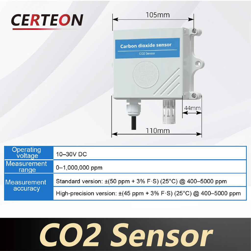 Wall-Mounted CO2 Sensor Carbon Dioxide Detector Air Quality Monitor RS485 Analog Output NDIR CO2 Transmitter for Ventilation