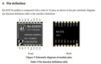 1-10Pcs Ra-01 Ra-02 Ra-01SC Ra-01SH Ra-01S Ra-01H Ra-01SCH-P Lora Spread Spectrum Wireless RF Transmit Module 433MHz 868Mhz UART