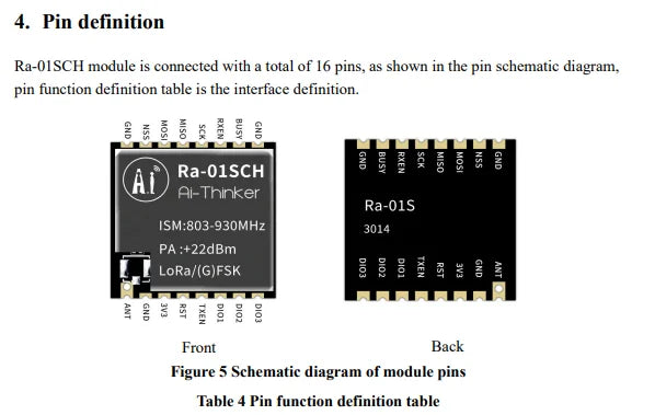 1-10Pcs Ra-01 Ra-02 Ra-01SC Ra-01SH Ra-01S Ra-01H Ra-01SCH-P Lora Spread Spectrum Wireless RF Transmit Module 433MHz 868Mhz UART