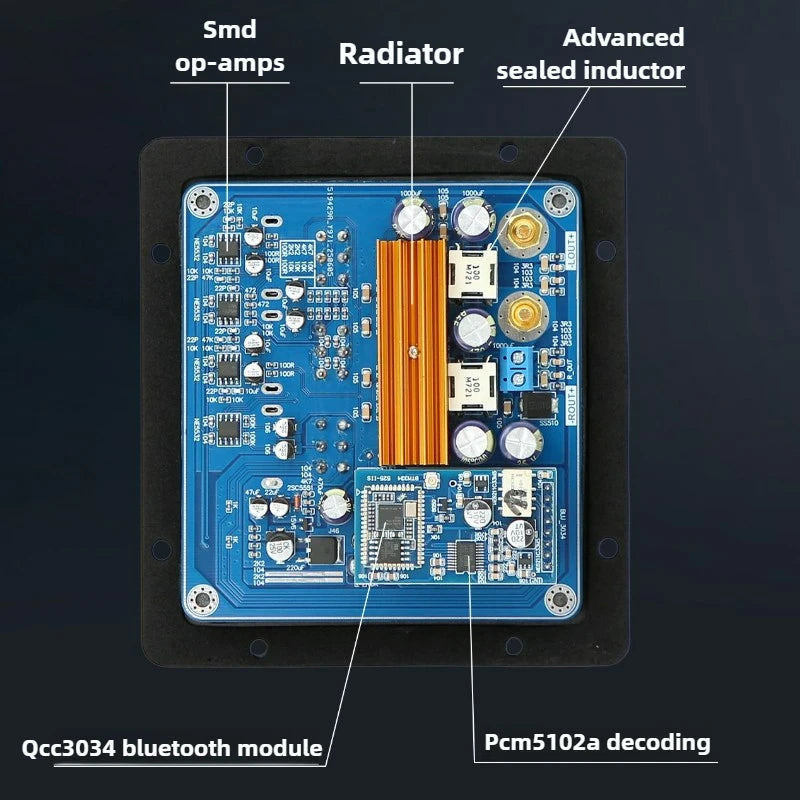 SOTAMIA TPA3116 2.0 Channel Active Speaker Bluetooth Power Amplifier Board 100Wx2 Digital Audio HIFI Amplifier PCM5102 Decoder