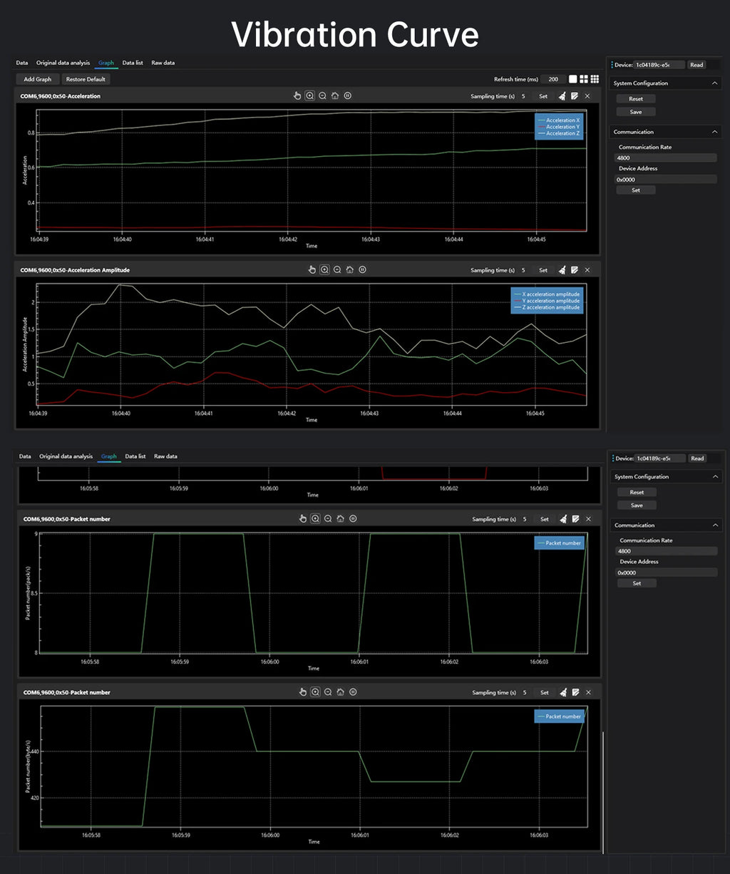 WitMotion WTVB01-485 IPX8 Vibration Sensor 3axis (XYZ) Modbus Vibration Analyzer Displacement(Acceleration +Speed+Amplitude)