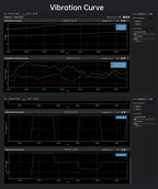 WitMotion WTVB01-485 IPX8 Vibration Sensor 3axis (XYZ) Modbus Vibration Analyzer Displacement(Acceleration +Speed+Amplitude)