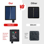 Solar Neon Light Strip 24V COB Waterproof IP68 Red Green Blue Warm Natural White 320LEDs/m Flexible High Density Linear Lighting