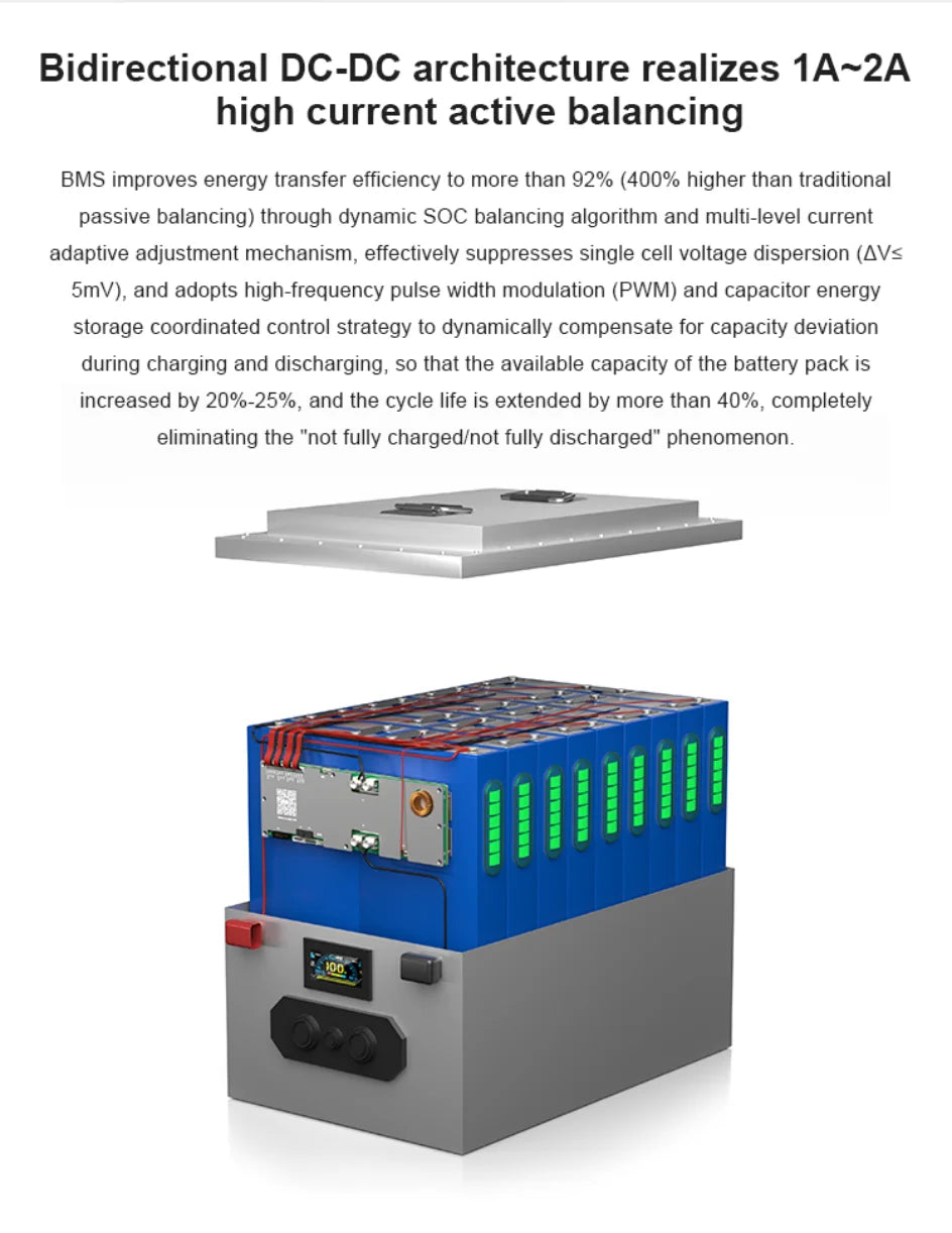 JIKONG PB2A16S20P Smart BMS 200A with 2A Active Balancer 8S 10S 12S 14S 16S 24V 48V LiFePo4 Li-Ion LTO Inverter Battery JK