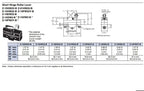 Authentic Original Omron Micro Basic Switches Z-15GW2-B 15GW22 15GW22-B 15GW255-B 15GW2255-B 15GW2277-B