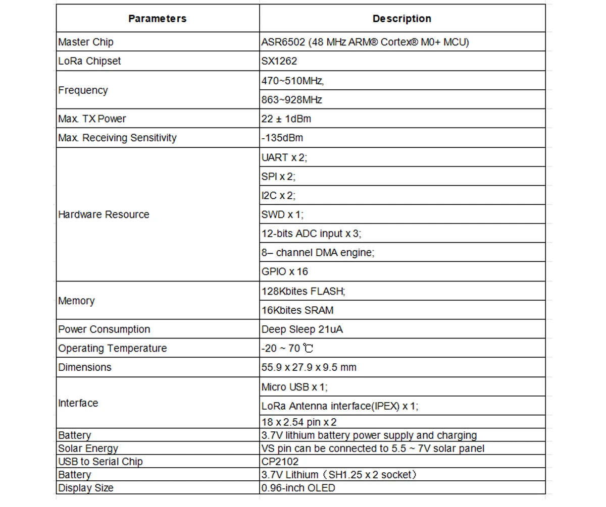 Heltec Lora GPS  ESP32 ASR605x nRF52840 and SX1262 node with GNSS GPS Get location Lora Transmission distance up to 7 kilometers