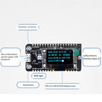 A73E-Lora GPS Module With 0.96 Inch OLED Display Lorawan HTCC-AB02S Development Board 868Mhz 915Mhz For Arduino Iot