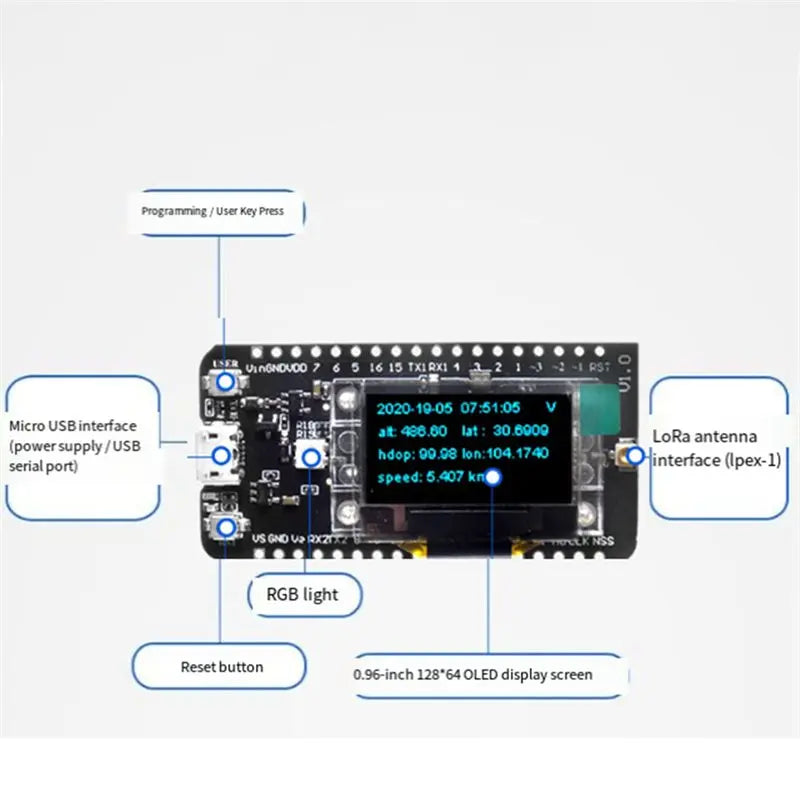 A73E-Lora GPS Module With 0.96 Inch OLED Display Lorawan HTCC-AB02S Development Board 868Mhz 915Mhz For Arduino Iot