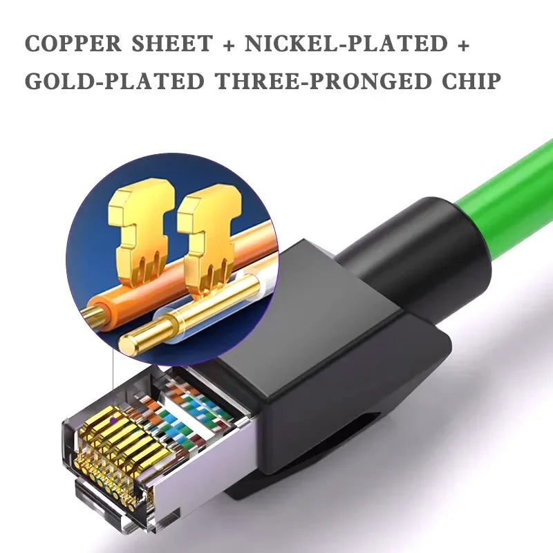 M12 8Pin to RJ45 Aviation Drag Chain Line 4pin A/D/X-code Double Shielded High Flexible Network Cable Industry Camera Connector