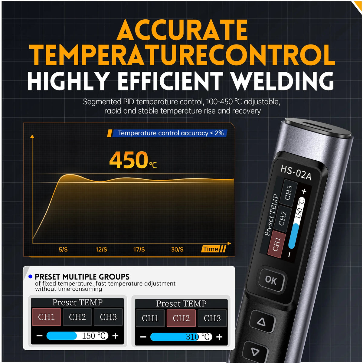 FNIRSI HS-02  Smart Soldering Station 100W Electric Soldering Iron Adjustable Constant Temperature Fast Heat Solder Iron Kit