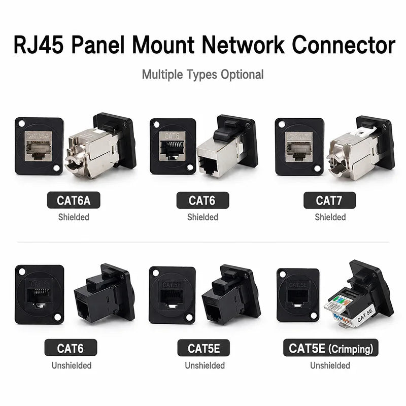D Type RJ45 CAT5E CAT6 CAT6A CAT7 Panel Mount Feed Through Connector Shielded Ethernet Socket for Rack Cabinet Wall Plate 8P8C