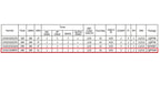 CH32V103 development board, on-board WCH-Link debugger CH32V103R8T6 Microcontroller Evaluation Boards