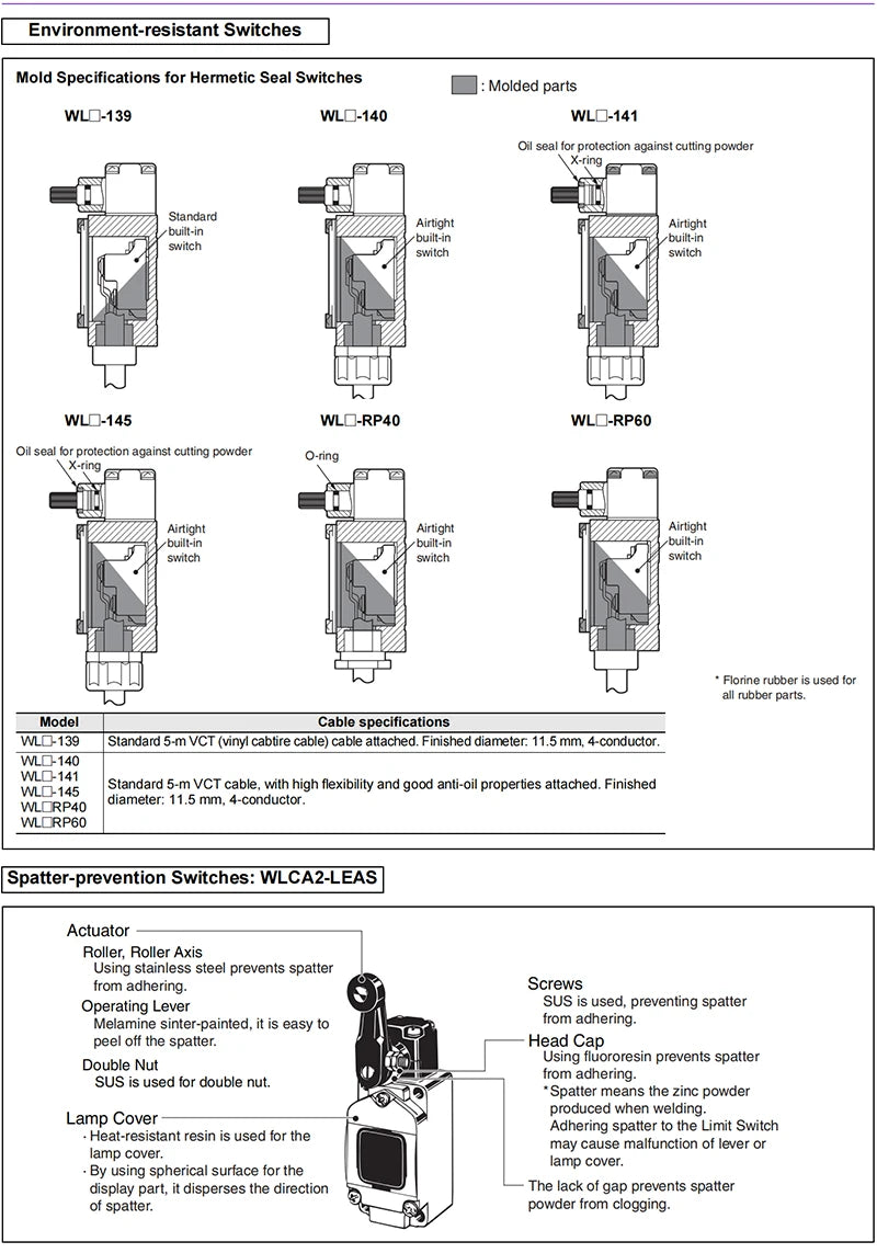 Authentic New Omron WLCL-N  WLNJ  WLNJ-2-N  WLNJ-30-N  WLNJ-N  WLNJ-Q  WLNJ-TH-N Two-Circuit Limit Switches Long-Life Models