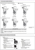 Authentic New Omron WLCL-N  WLNJ  WLNJ-2-N  WLNJ-30-N  WLNJ-N  WLNJ-Q  WLNJ-TH-N Two-Circuit Limit Switches Long-Life Models