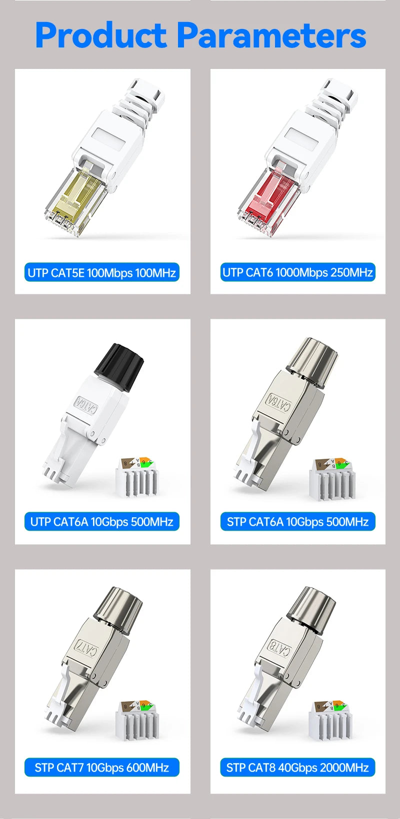 Denswire CAT7/CAT6A RJ45 Connectors, Tool-Free Shielded Zinc Alloy Ethernet Plugs Termination Plug Fits Solid/Stranded Cable