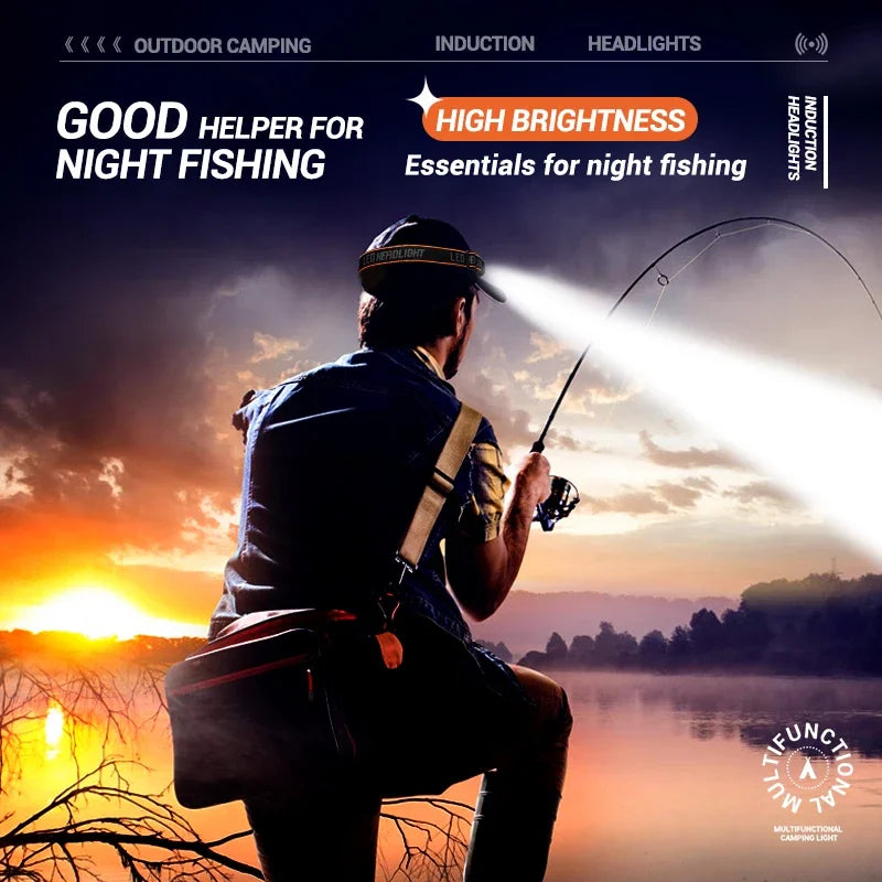 Mini Rechargeable Sensor Headlamp with Powerful COB LED USB Head Flashlight for Fishing Camping - Front Lantern Torch Headlights