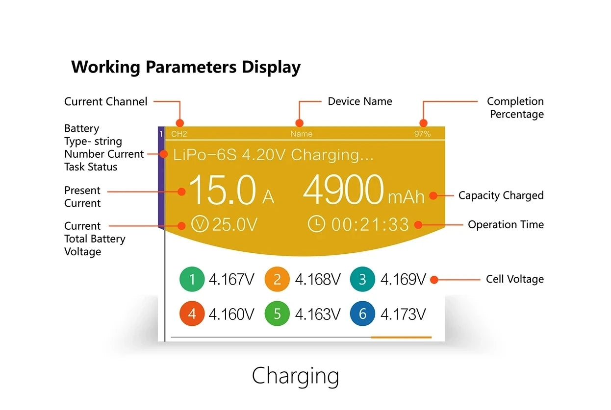 HOTA D6 DC650W 15A Dual Smart Charger Maximum current 1600mA Built-in Micro USB for 1-6S Lipo LiHV/NiZn/Nicd/NiMH Battery