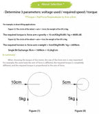 12V24V PG42-775 High Torque Planetary Gear Motor with Encoder 42mm Low RPM Reducer CCW/CW Electric Engine RC Roller Gate Gearbox