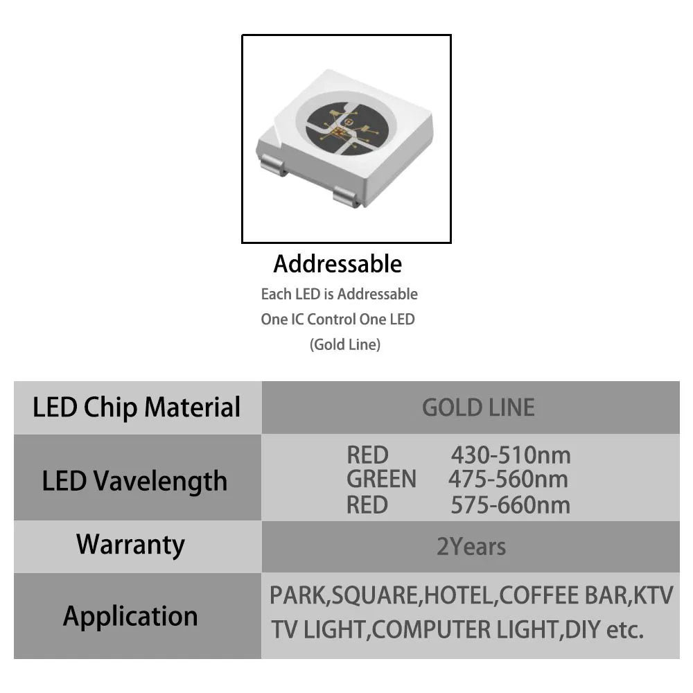 1~2PCS WS2812B 8X8 16X16 8X32 LED Pixel Panel Flexible Matrix Screen WS2812 RGB Led Module Individually Addressable IC DC5V