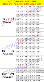 4250PCS 8500PCS 8850PCS 0201 0402 0603 0805 1206 Resistor Sample Book PUMUDDSY 5% SMD Assorted Kit 10K 100K 1K 1R 100R 220R
