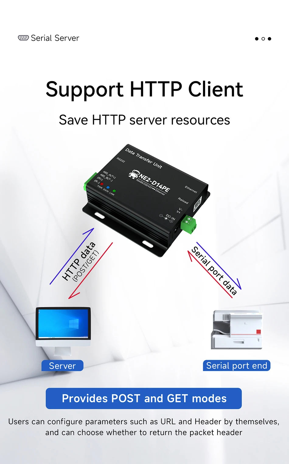 RS485/RS232/RS422 to Ethernet Serial Server Modbus Gateway POE Power Supply MQTT CDEBYTE NE2-D14PE Power and Signal Isolation