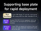 T113-i Core Board CDSENET ECK30 Linux BTB 1.2G Dual-Core ARM A7 RISC-V DSP Multi-Core Heterogeneous Low Power Industrial Grad