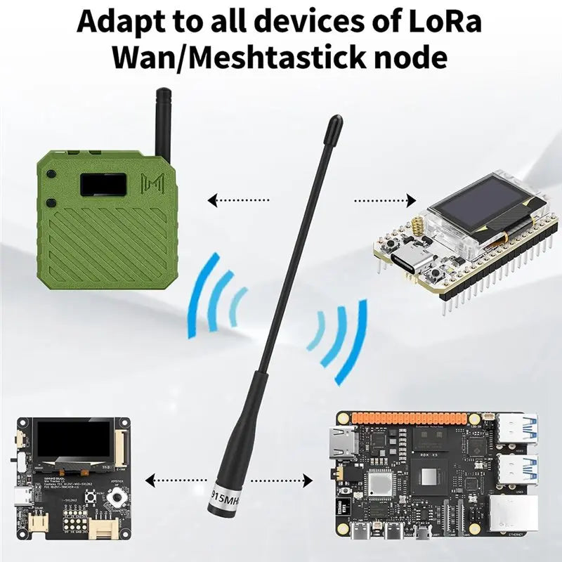 FULL-915Mhz Lora Antenna 10Dbi Gain, Long Range Omni SMA Male With Cable For Meshtastic 2Pcs