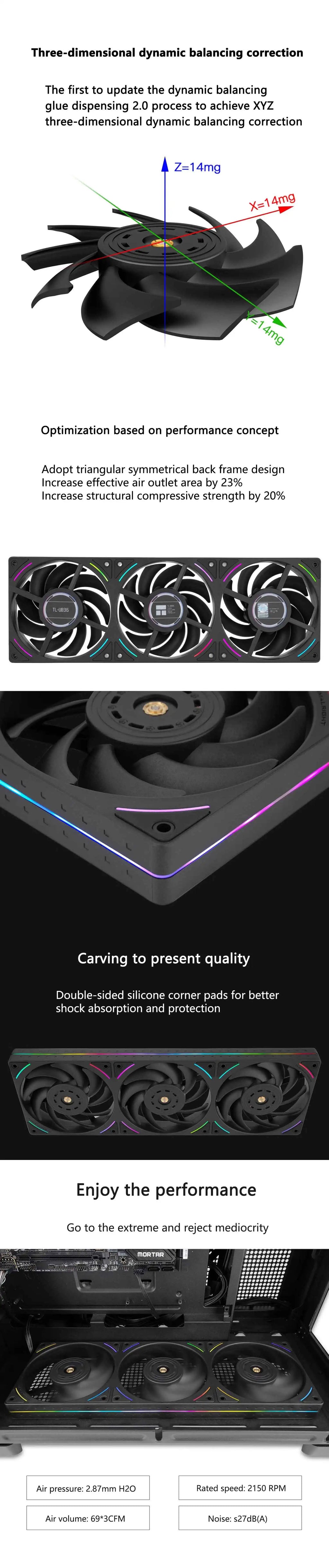 Thermalright TL-UB36 360mm Radiator Fan ARGB Computer Cooling 12CM One-Piece Performance grade air pressure Case Fans 2150RPM