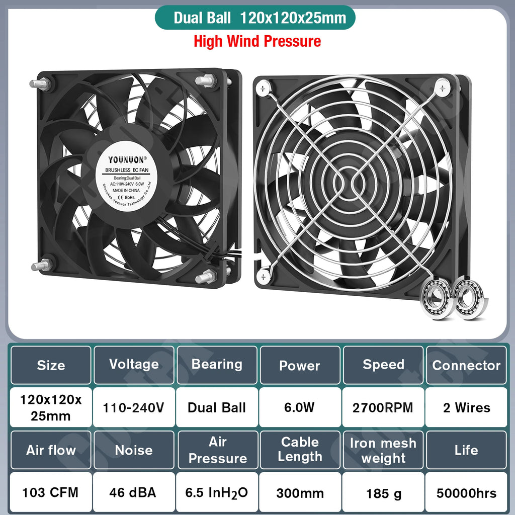 EC Axial Fan 60mm 80mm 90mm 120mm Ball Brushless Fan Cooler AC 110V 120V 220V 230V 240V Computer Case Fan 6025 8025 9225 12038