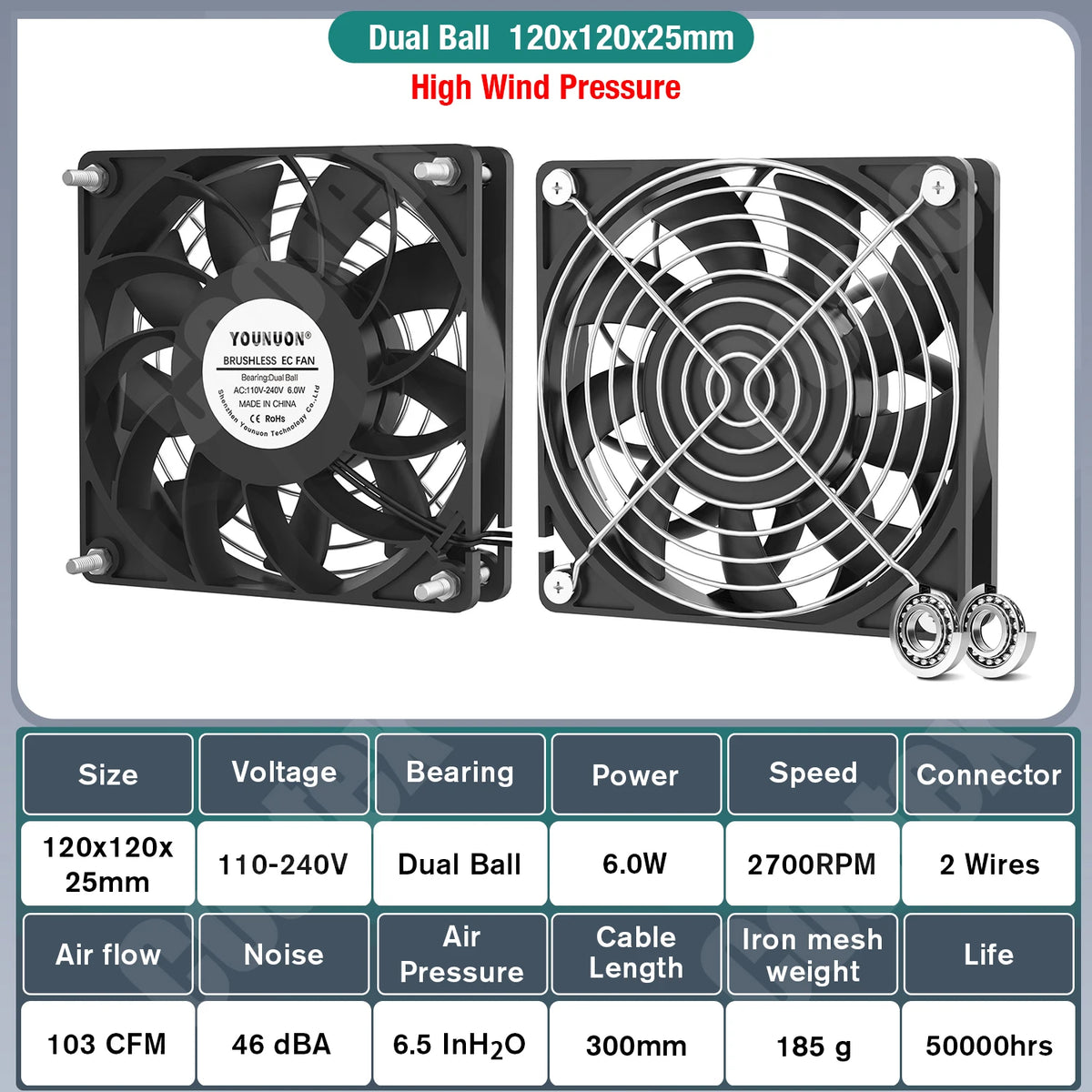 EC Axial Fan 60mm 80mm 90mm 120mm Ball Brushless Fan Cooler AC 110V 120V 220V 230V 240V Computer Case Fan 6025 8025 9225 12038