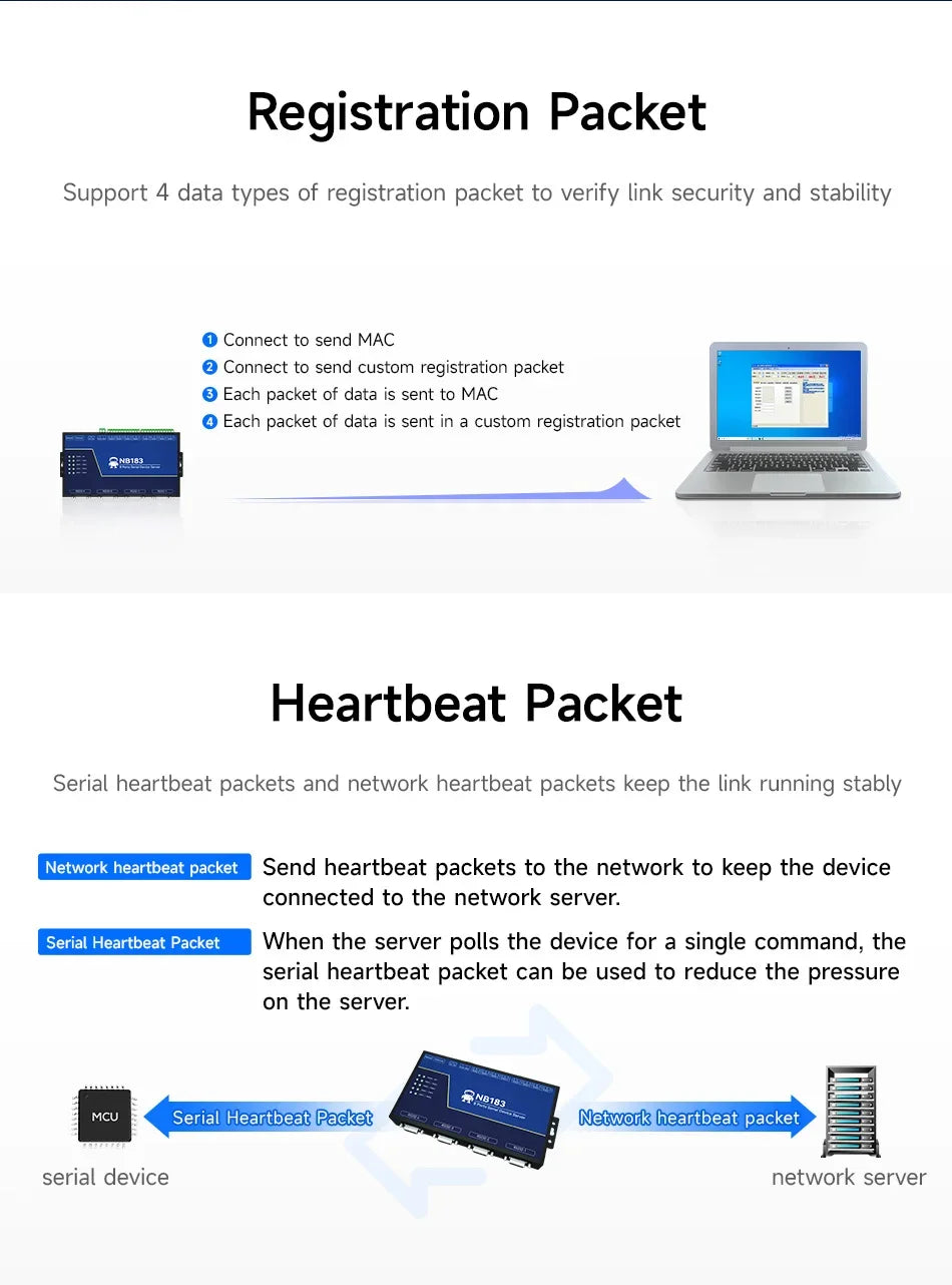 RS485/232/422 to RJ45 CDEBYTE NB183E/ES/S-V2 8-Channel Serial Server ModBus RTU to TCP Build-in Watchdog MQTT HTTP