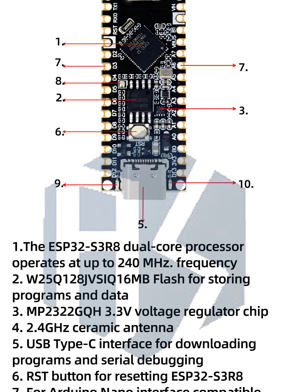 ESP32-S3 NANO WIFI Bluetooth Development Board Type C ESP32-S3-N16R8  N8 Module On-Board Antenna External 16M SPI FLASH 8M PSRAM